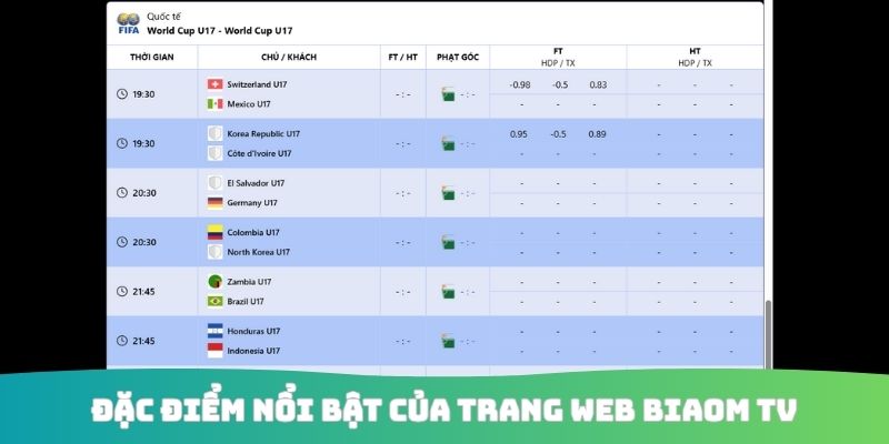 Đặc điểm nổi bật của trang web Biaom TV