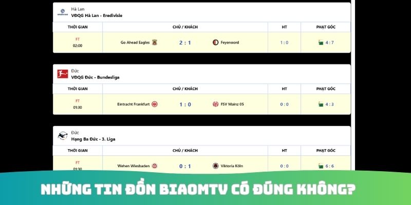 Những tin đồn Biaomtv có đúng không?