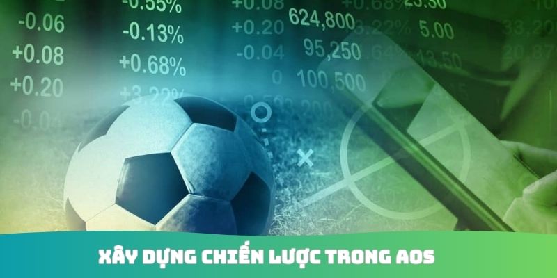 Xây dựng chiến lược trong AOS 